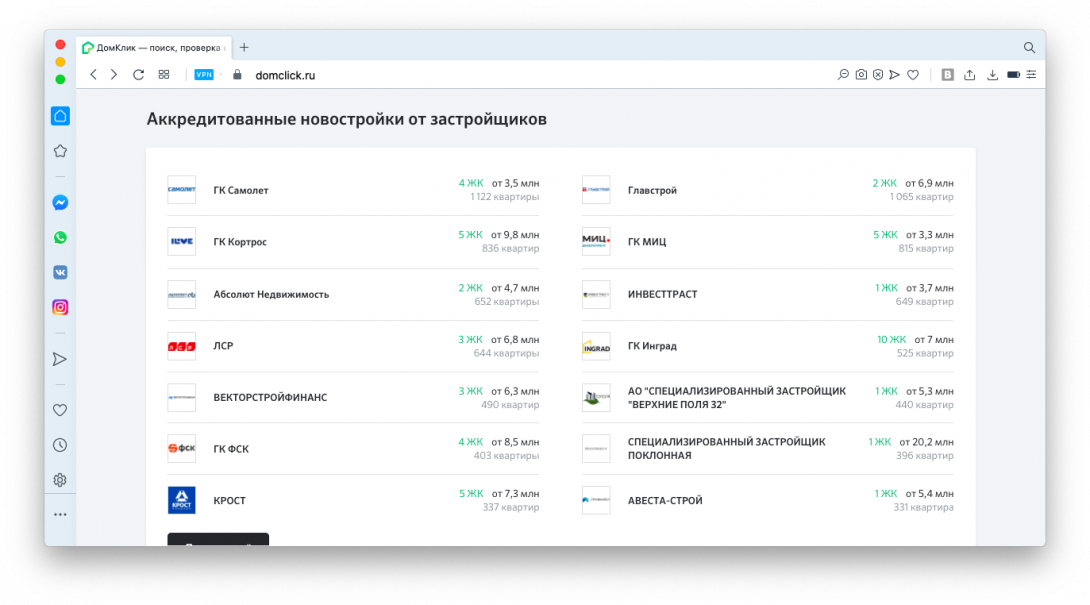 Аккредитация в ДОМКЛИК строительной компании. ДОМКЛИК новостройки. ДОМКЛИК рейтинг агентств недвижимости.